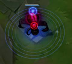 We can choose Zombie Ward if we want to search our enemies more than usual and deny the enemy vision once we rotate around the map, every ward destroyed will grant us adaptive damage.