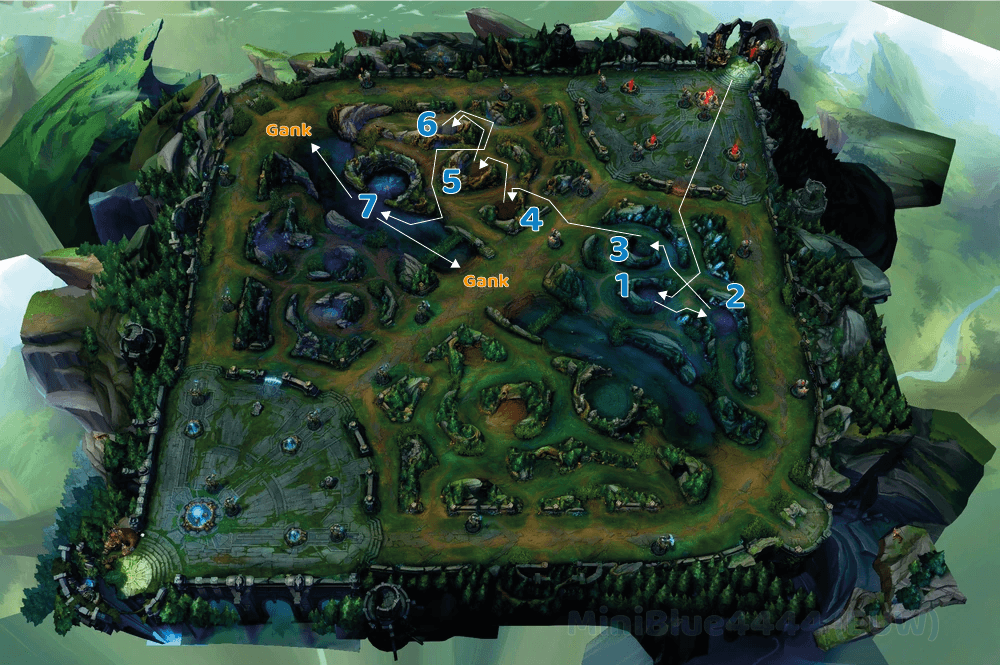 Jungle Path starting on Blue area (Example showed on Red Team)