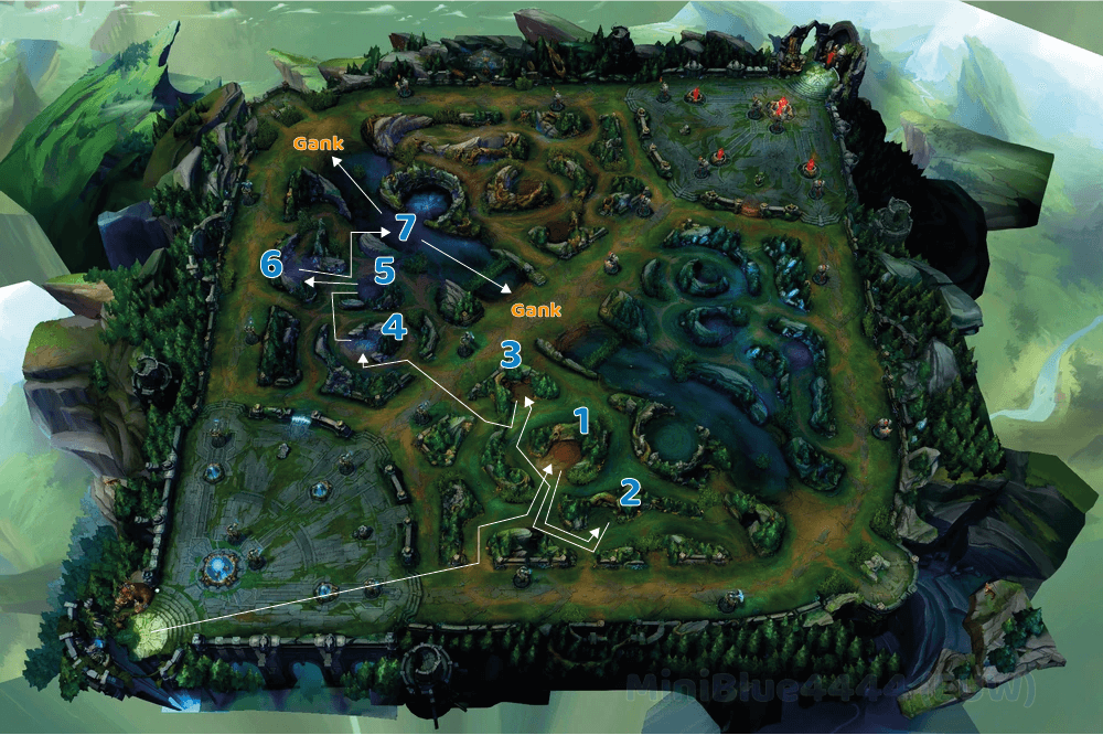 Jungle Path starting on Red area (Example showed on Blue Team)