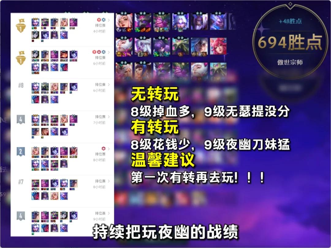 This comp is being spammed in cn high elo the originial author of this comp is Xiaoyu from CN server. No 3 star unit is required to gain top 4.Umbral must ensure that when enemies hit the execution threshold, they have received damage from your Umbral units. Among the Umbral natives, only Alune has wide-ranged and high-frequency abilities. Equipping her with Morellonomicon, Statikk Shiv, frequency equipment, and Archangel's Staff is like applying continuous damage to all enemies.